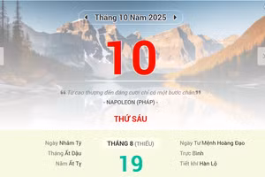 Lịch âm 10/10 - Xem lịch âm ngày 10/10