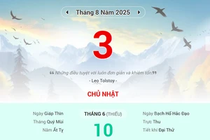 Lịch âm 3/8 - Xem lịch âm ngày 3/8
