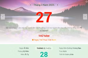 Lịch âm 27/3 - Xem lịch âm ngày 27/3