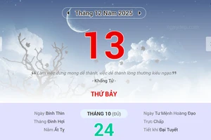 Lịch âm 13/12 - Xem lịch âm ngày 13/12