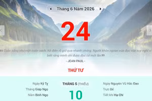 Lịch âm 24/6 - Xem lịch âm ngày 24/6