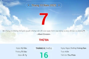 Lịch âm 7/10 - Xem lịch âm ngày 7/10