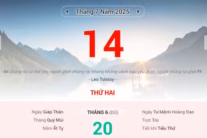 Lịch âm 14/7 - Xem lịch âm ngày 14/7 