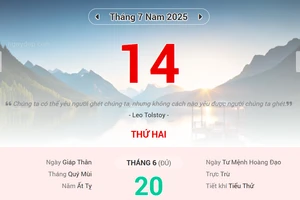 Lịch âm 14/7 - Xem lịch âm ngày 14/7