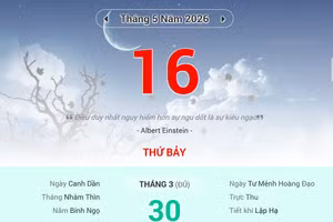 Lịch âm 16/5 - Xem lịch âm ngày 16/5