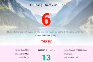 Lịch âm 6/8 - Xem lịch âm ngày 6/8