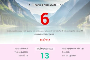 Lịch âm 6/8 - Xem lịch âm ngày 6/8