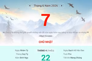 Lịch âm 7/6 - Xem lịch âm ngày 7/6