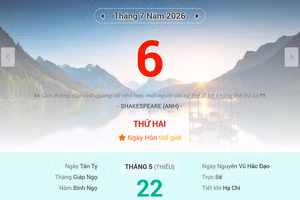 Lịch âm 6/7 - Xem lịch âm ngày 6/7