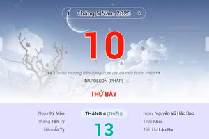 Lịch âm 10/5 - Xem lịch âm ngày 10/5