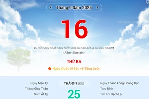 Lịch âm 16/9 - Xem lịch âm ngày 16/9