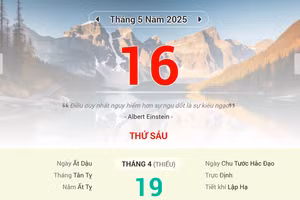 Lịch âm 16/5 - Xem lịch âm ngày 16/5