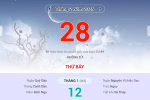 Lịch âm 28/2 - Xem lịch âm ngày 28/2