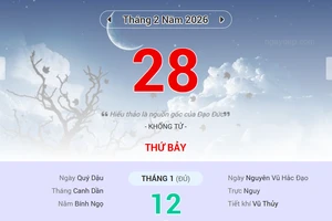 Lịch âm 28/2 - Xem lịch âm ngày 28/2