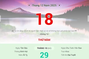 Lịch âm 18/12 - Xem lịch âm ngày 18/12
