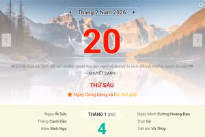 Lịch âm 20/2 - Xem lịch âm ngày 20/2
