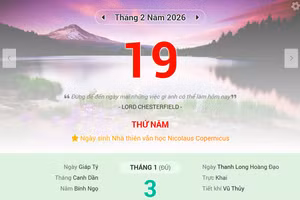 Lịch âm 19/2 - Xem lịch âm ngày 19/2