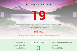 Lịch âm 19/2 - Xem lịch âm ngày 19/2