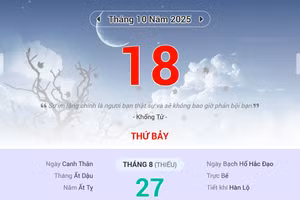Lịch âm 18/10 - Xem lịch âm ngày 18/10 