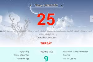 Lịch âm 25/4 - Xem lịch âm ngày 25/4