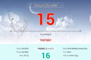 Lịch âm 15/3 - Xem lịch âm ngày 15/3