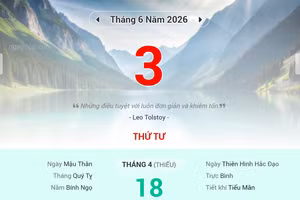 Lịch âm 3/6 - Xem lịch âm ngày 3/6