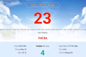 Lịch âm 23/12 - Xem lịch âm ngày 23/12