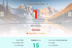 Lịch âm 1/5 - Xem lịch âm ngày 1/5