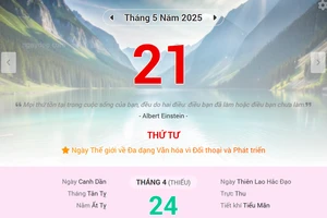 Lịch âm 21/5 - Xem lịch âm ngày 21/5