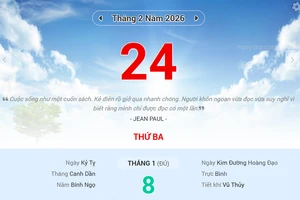 Lịch âm 24/2 - Xem lịch âm ngày 24/2