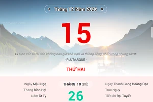 Lịch âm 15/12 - Xem lịch âm ngày 15/12