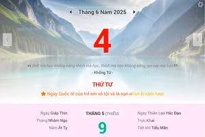 Lịch âm 4/6 - Xem lịch âm ngày 4/6