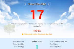 Lịch âm 17/2 - Xem lịch âm ngày 17/2/2026