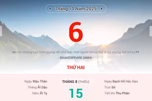 Lịch âm 6/10 - Xem lịch âm ngày 6/10