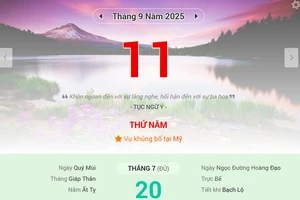 Lịch âm 11/9 - Xem lịch âm ngày 11/9