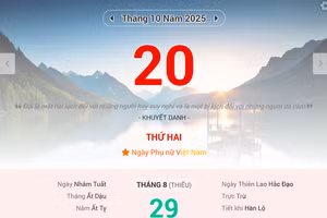 Lịch âm 20/10 - Xem lịch âm ngày 20/10