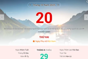 Lịch âm 20/10 - Xem lịch âm ngày 20/10
