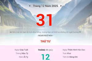 Lịch âm 31/12 - Xem lịch âm ngày 31/12