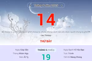 Lịch âm 14/6 - Xem lịch âm ngày 14/6