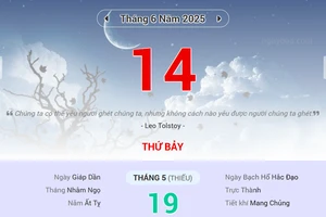 Lịch âm 14/6 - Xem lịch âm ngày 14/6