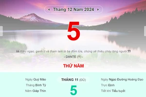 Lịch âm 5/12 - Xem lịch âm ngày 5/12