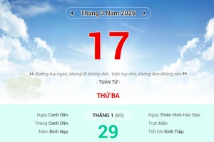 Lịch âm 17/3 - Xem lịch âm ngày 17/3