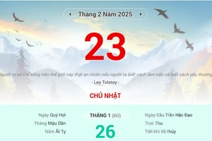 Lịch âm 23/2 - Xem lịch âm ngày 23/2