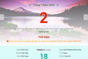 Lịch âm 2/7 - Xem lịch âm ngày 2/7