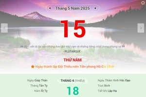 Lịch âm 15/5 - Xem lịch âm ngày 15/5