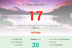 Lịch âm 17/4 - Xem lịch âm ngày 17/4