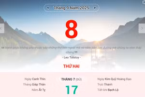 Lịch âm 8/9 - Xem lịch âm ngày 8/9