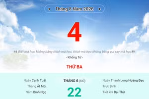 Lịch âm 4/8 - Xem lịch âm ngày 4/8