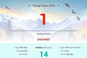 Lịch âm 1/2 - Xem lịch âm ngày 1/2/2026