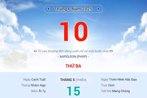 Lịch âm 10/6 - Xem lịch âm ngày 10/6